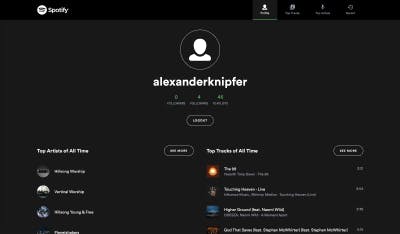 Spotify Dashboard Project